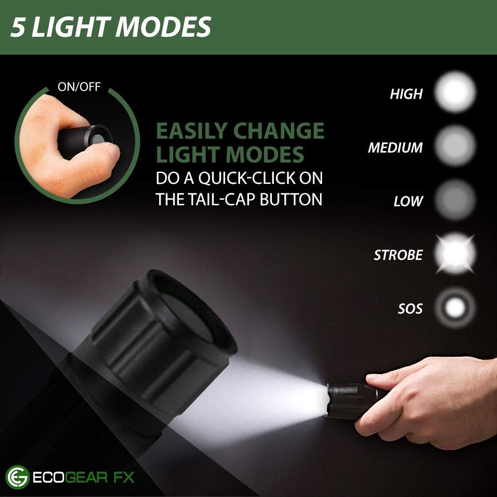 Zoomable LED Tactical Flashlight Kit with Batteries and Charger X292539
