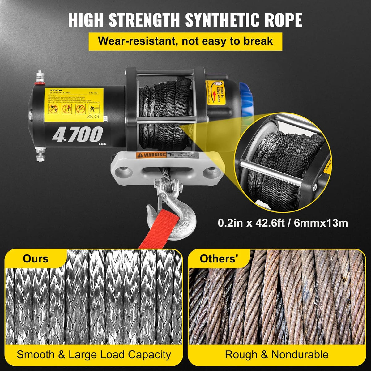 4700 lbs Capacity Electric Winch with Synthetic Rope and Wireless Remote I188