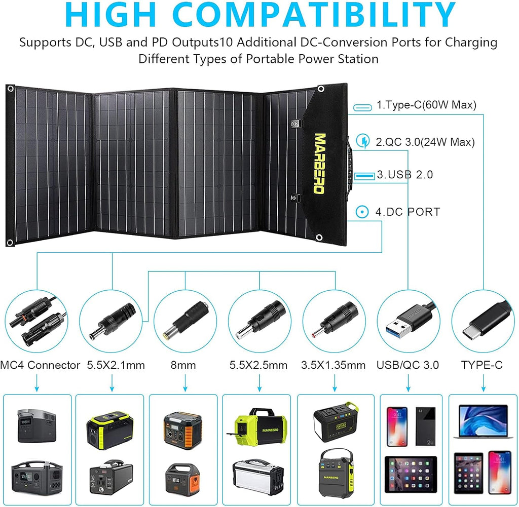 100W Foldable Solar Panel Kit with 18V DC Output, 3 USB Ports R3745