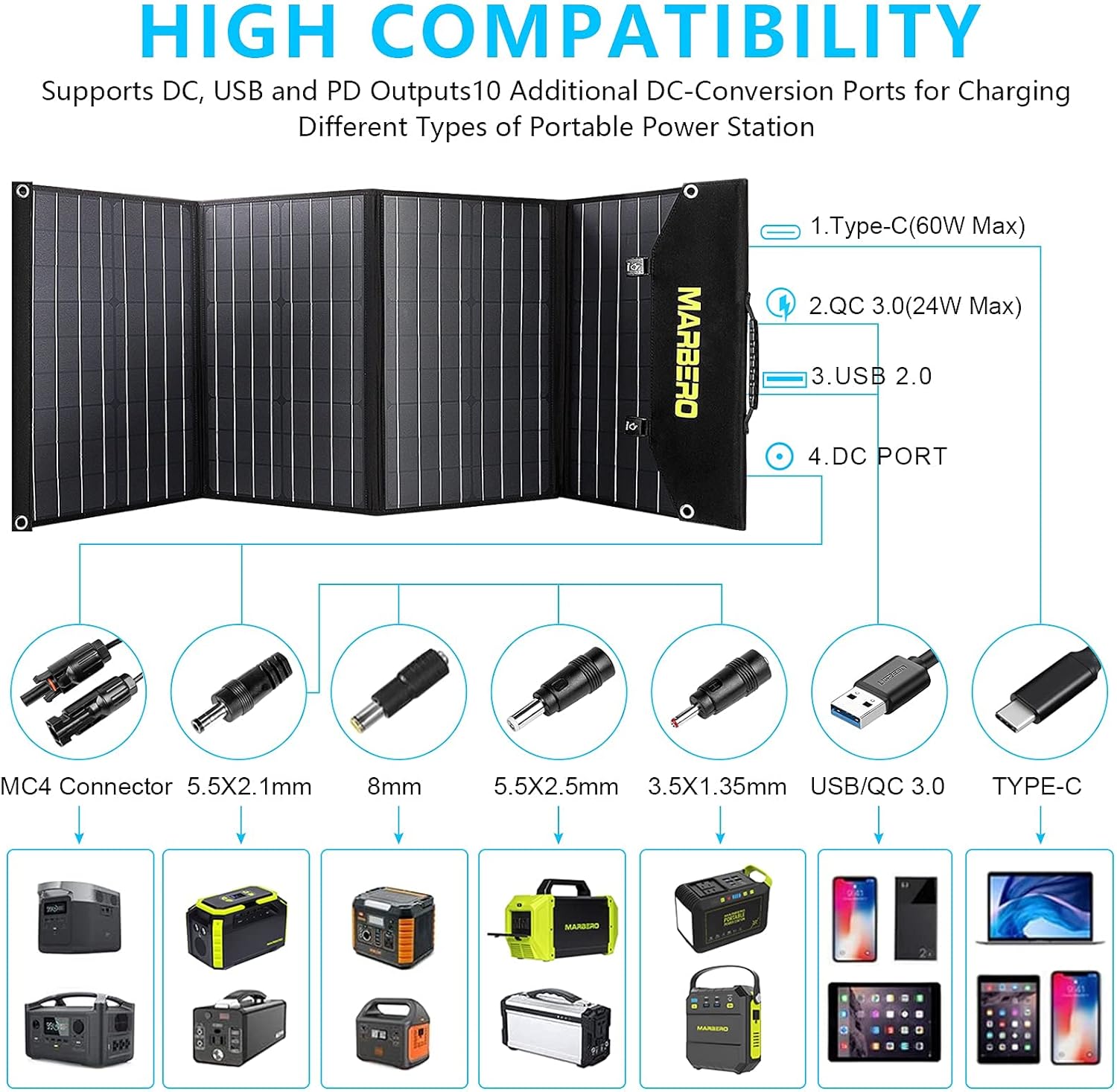 100W Foldable Solar Panel Kit with 18V DC Output, 3 USB Ports R3745