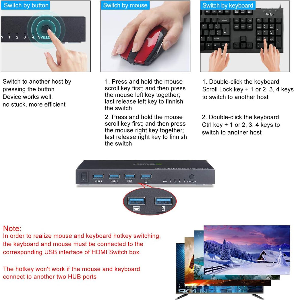 KVM Switch HDMI 4 Port Box with USB Hub Port, 4K@60Hz M69706
