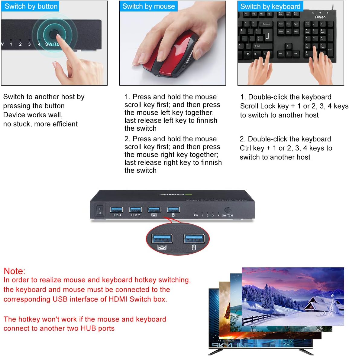 KVM Switch HDMI 4 Port Box with USB Hub Port, 4K@60Hz M69706