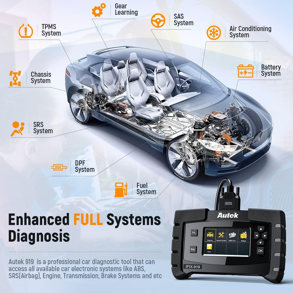 Car Diagnostic Tool with ABS EPB Oil & Engine Reset T724152