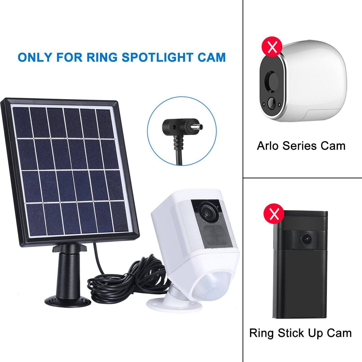 Solar Panel for Ring Spotlight Cam with Security Wall Mount 3.6 M Cable T76328