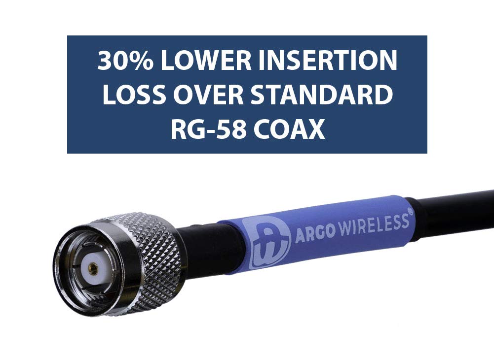 25 ft Low Loss RF Antenna Cable with RP-TNC Male Connectors L38721