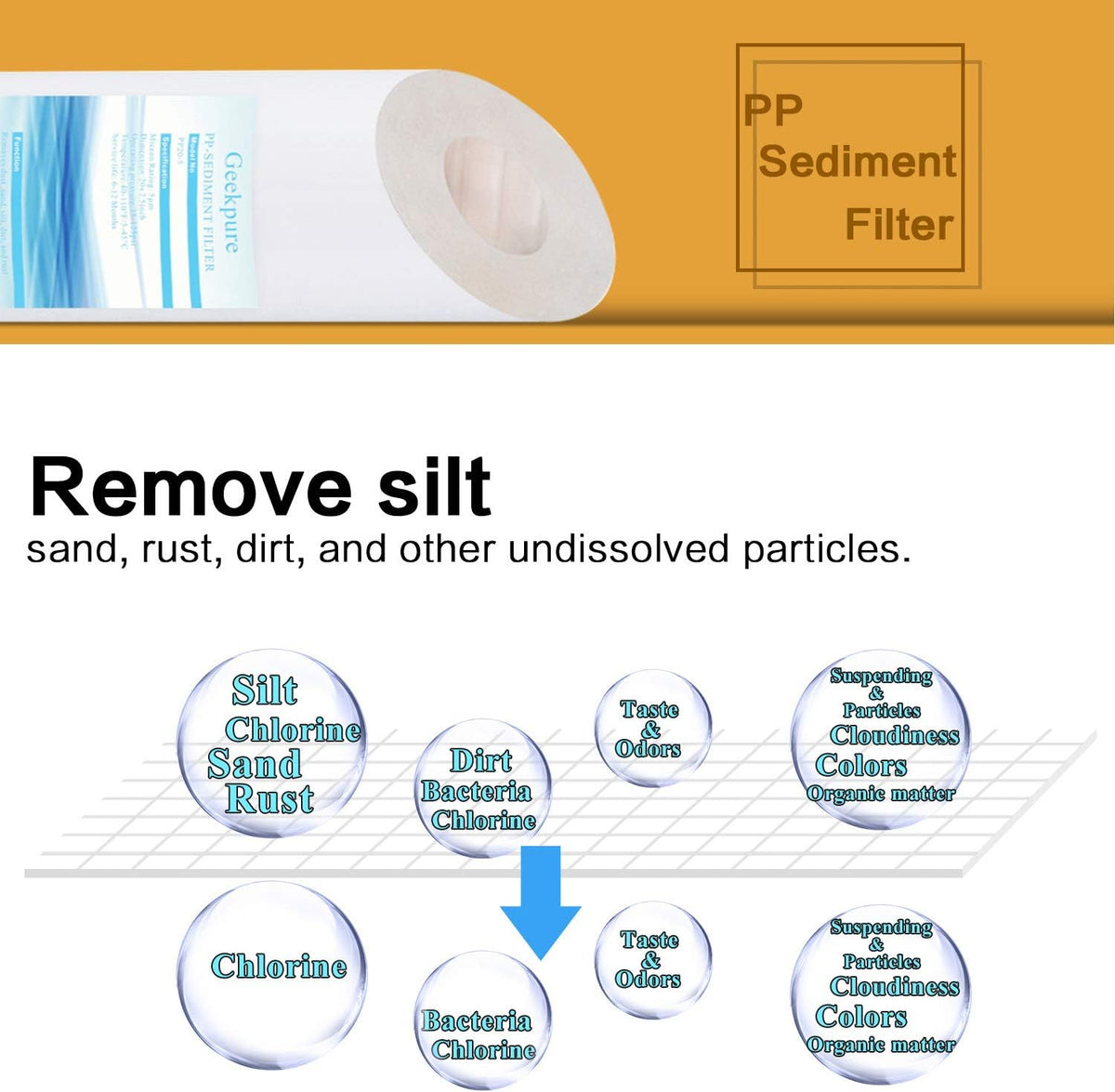 20 Inch Whole House Replacement Water Filter Cartridges PP Sediment and Block Carbon Filters 5 Micron Pack of 6 V99564