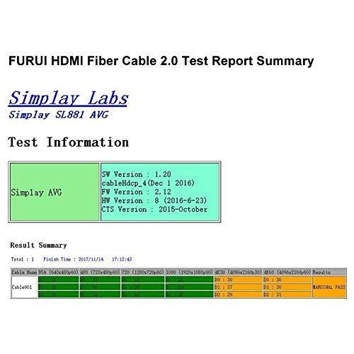 Fiber HDMI Cable 25ft 4K 60HZ S649966