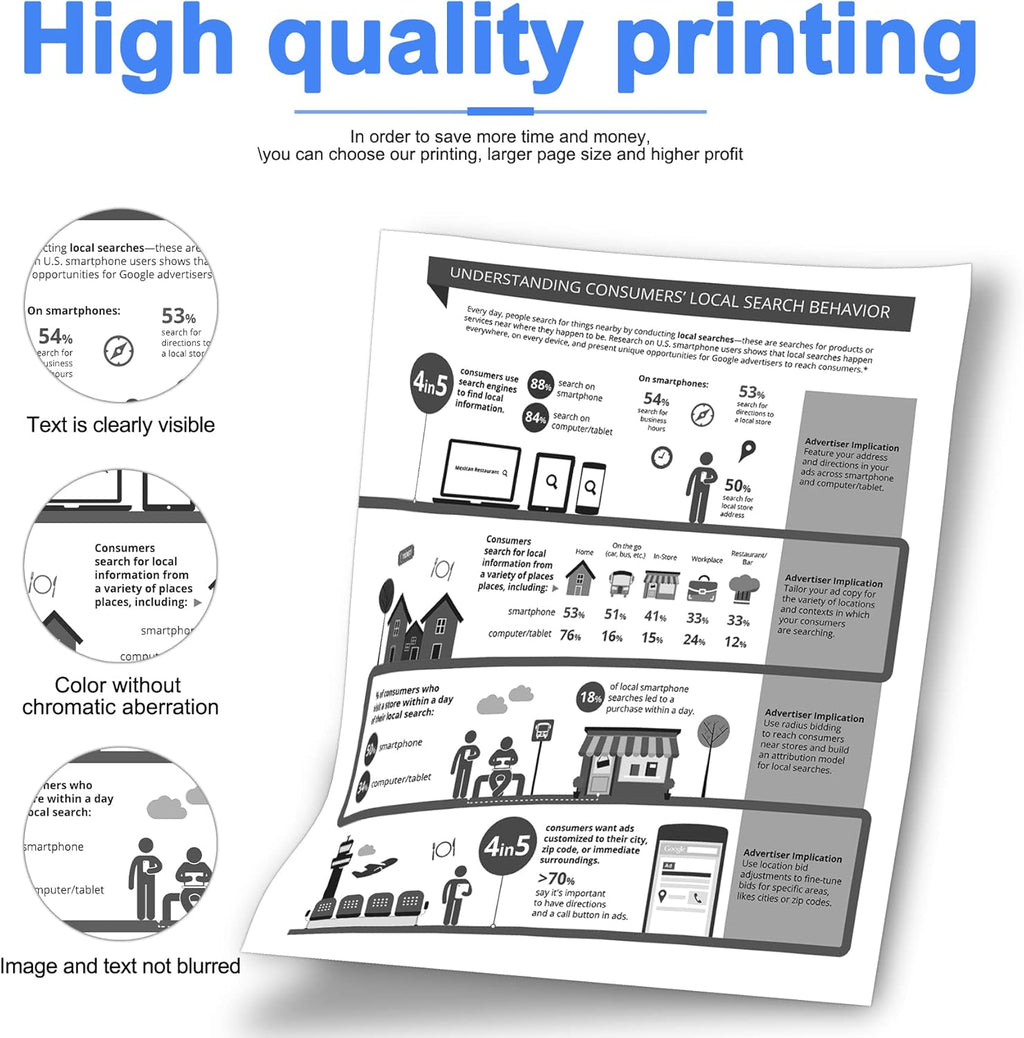 Black 3-Pack Toner Cartridge P4442