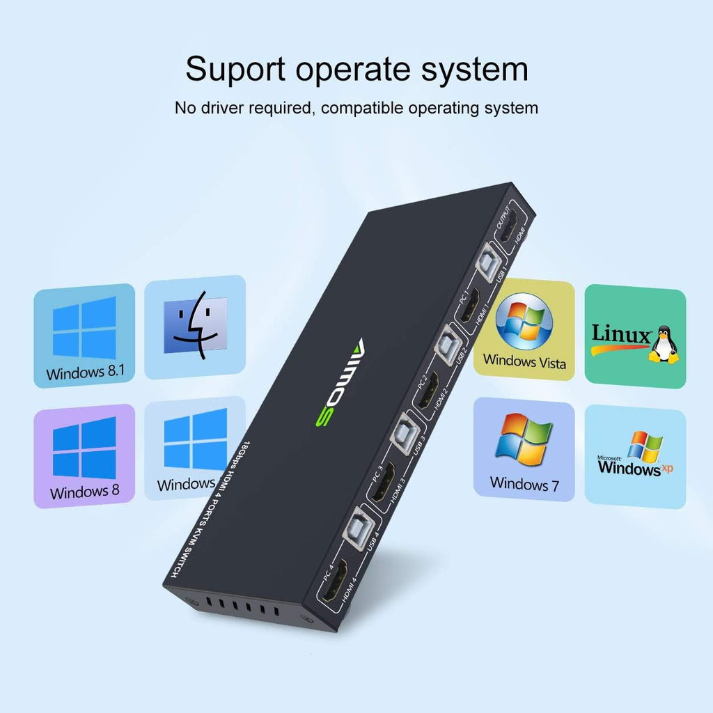 KVM Switch HDMI 4 Port Box with USB Hub Port, 4K@60Hz M69706
