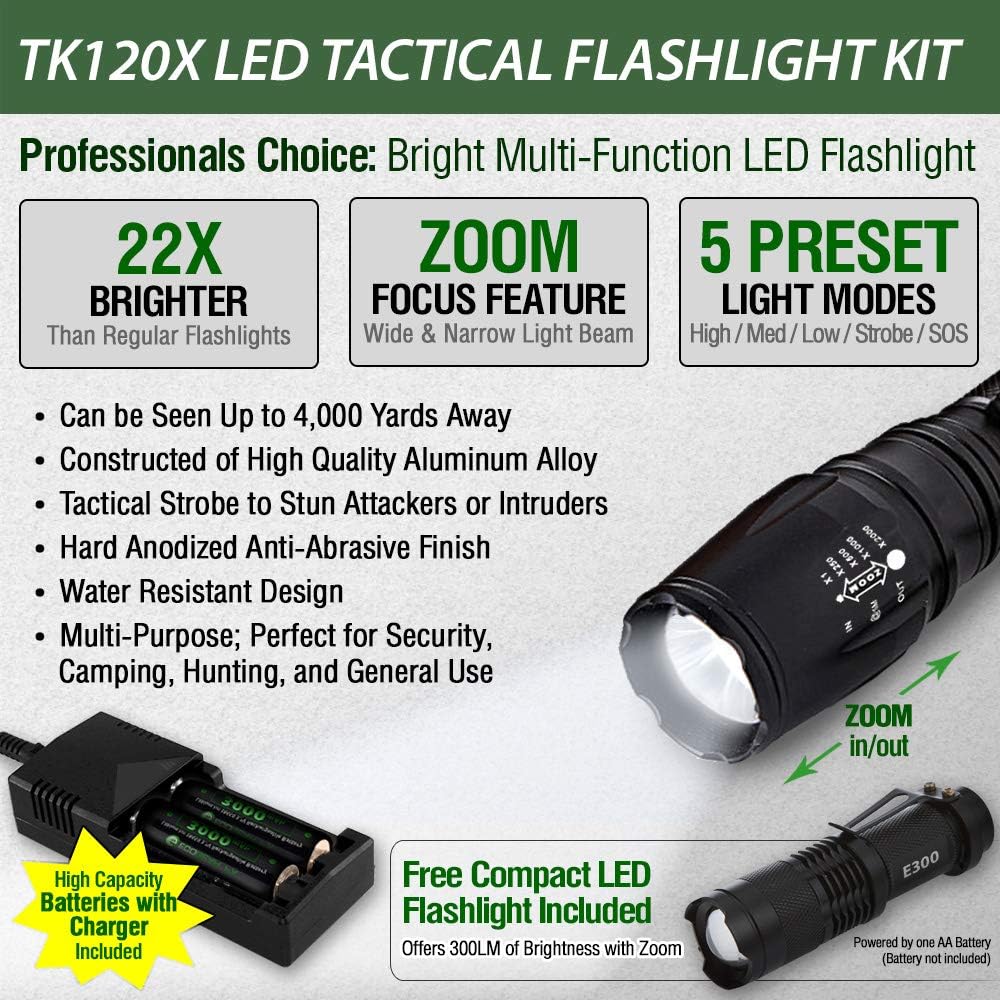 Zoomable LED Tactical Flashlight Kit with Batteries and Charger X292539