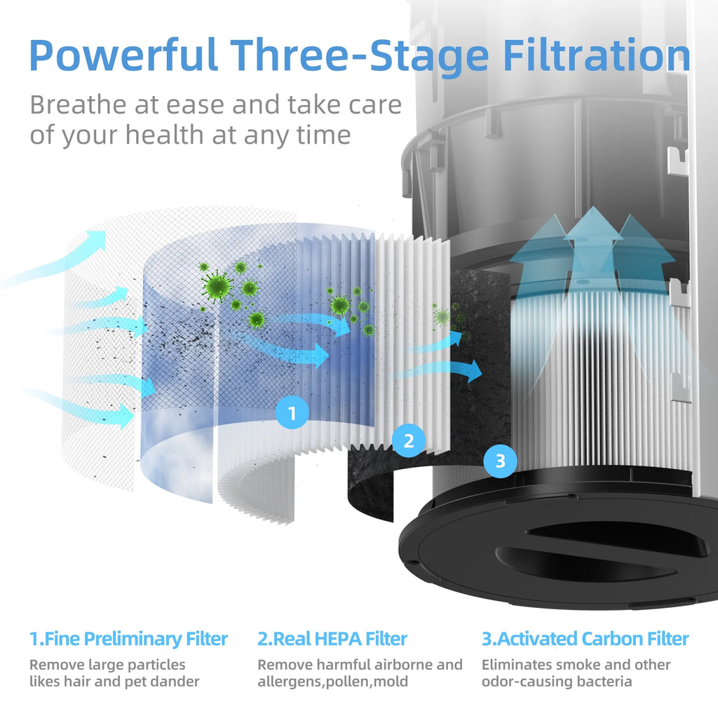 White HEPA Air Purifier O696399