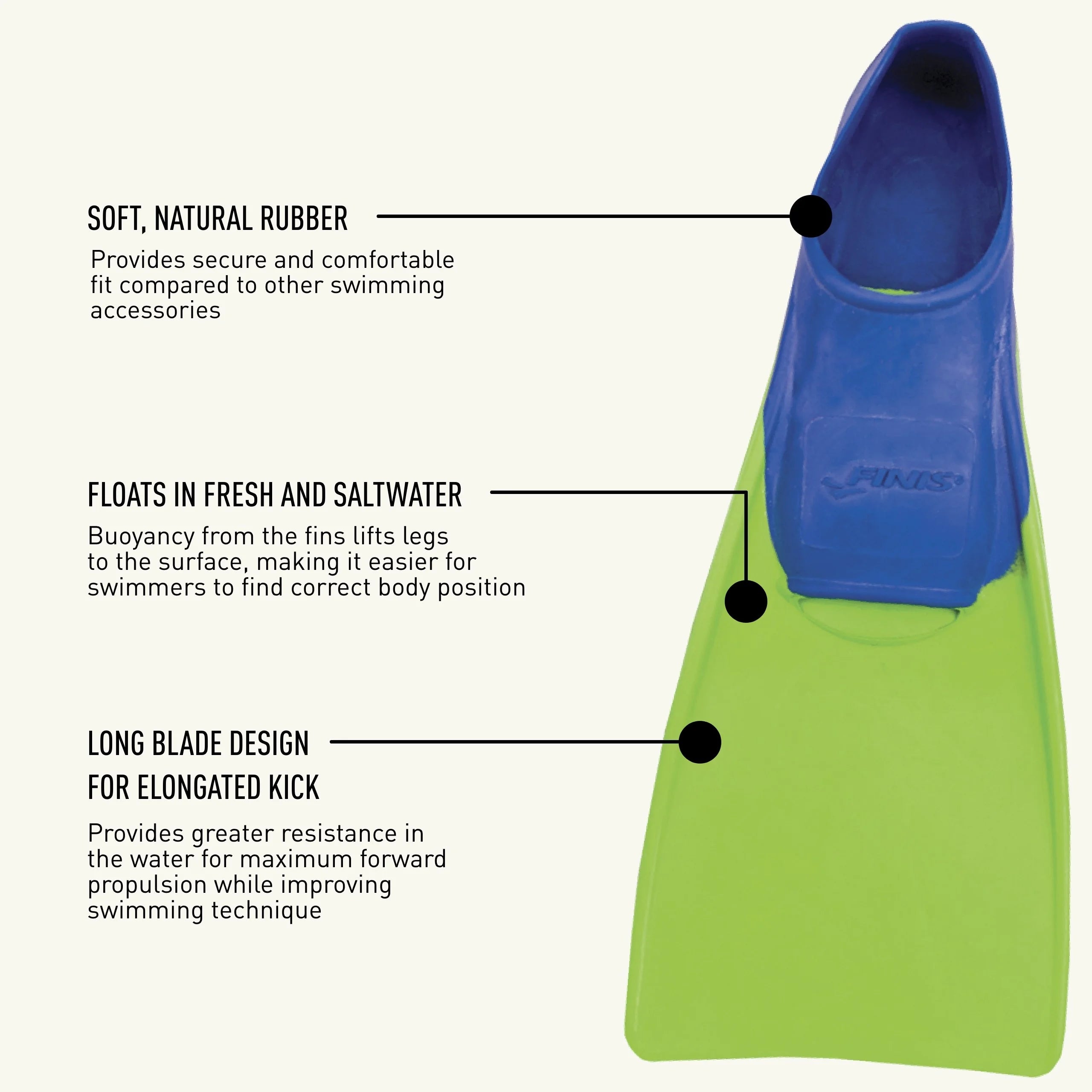 Blue/Lime Green Swimming Fins W46070