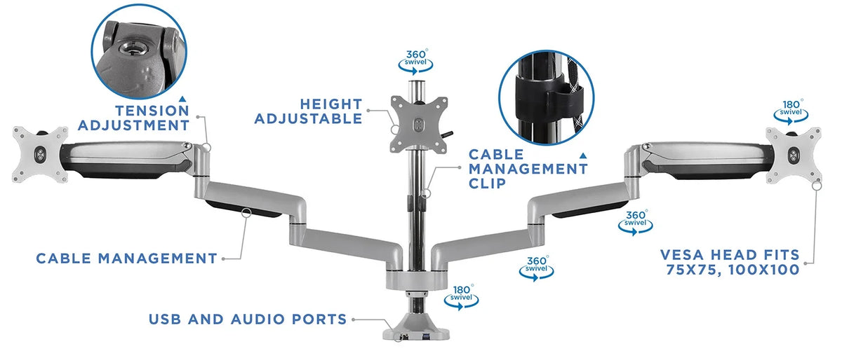 Triple Monitor Desk Mount with USB and Audio Ports G34141
