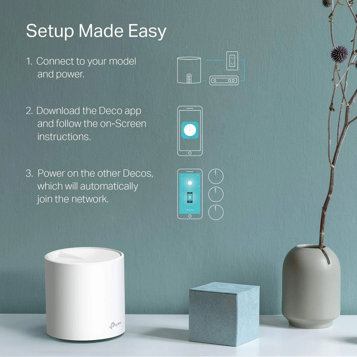 AX1800 Whole Home Mesh Wi-Fi System (3-PACK) E225
