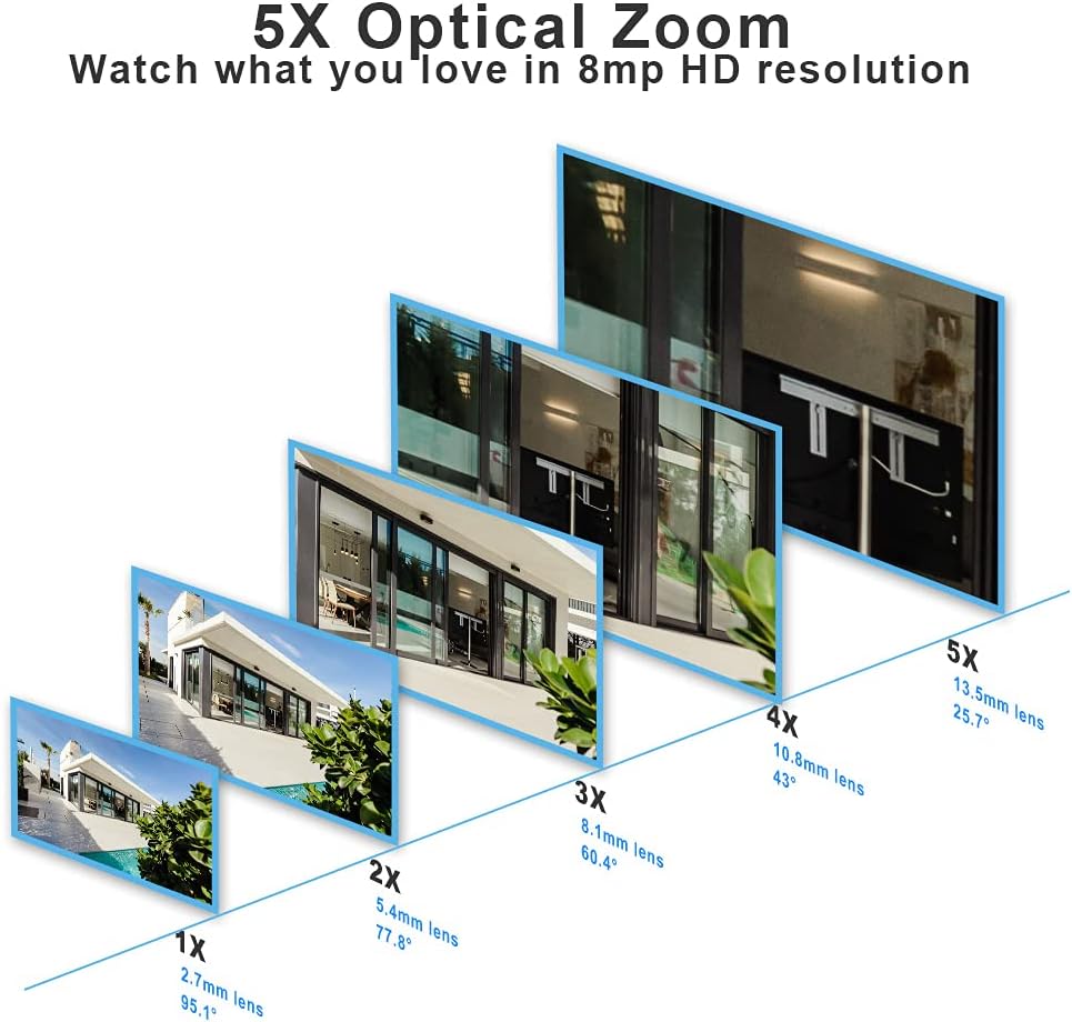 8MP Starlight POE IP Bullet Camera with 5X Vari-Focal Zoom J292251
