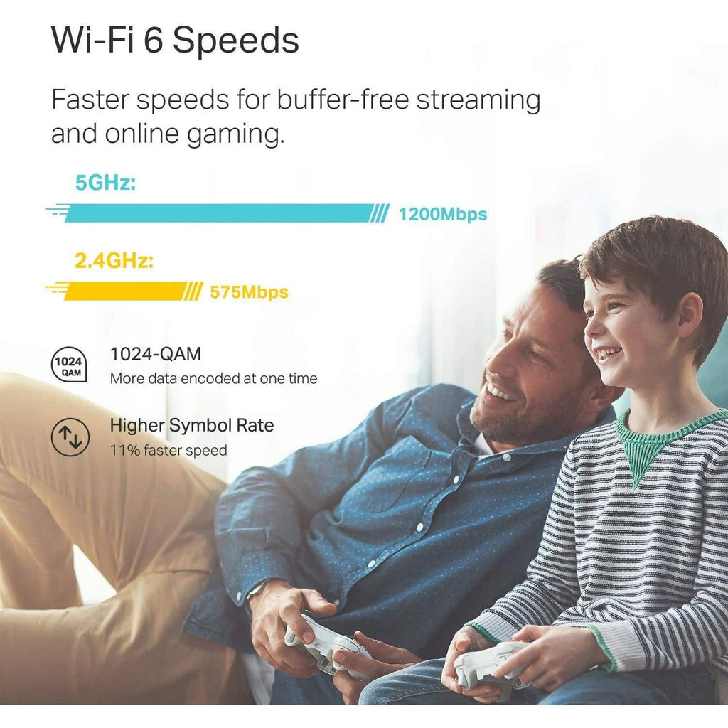 AX1800 Whole Home Mesh Wi-Fi System (3-PACK) E225
