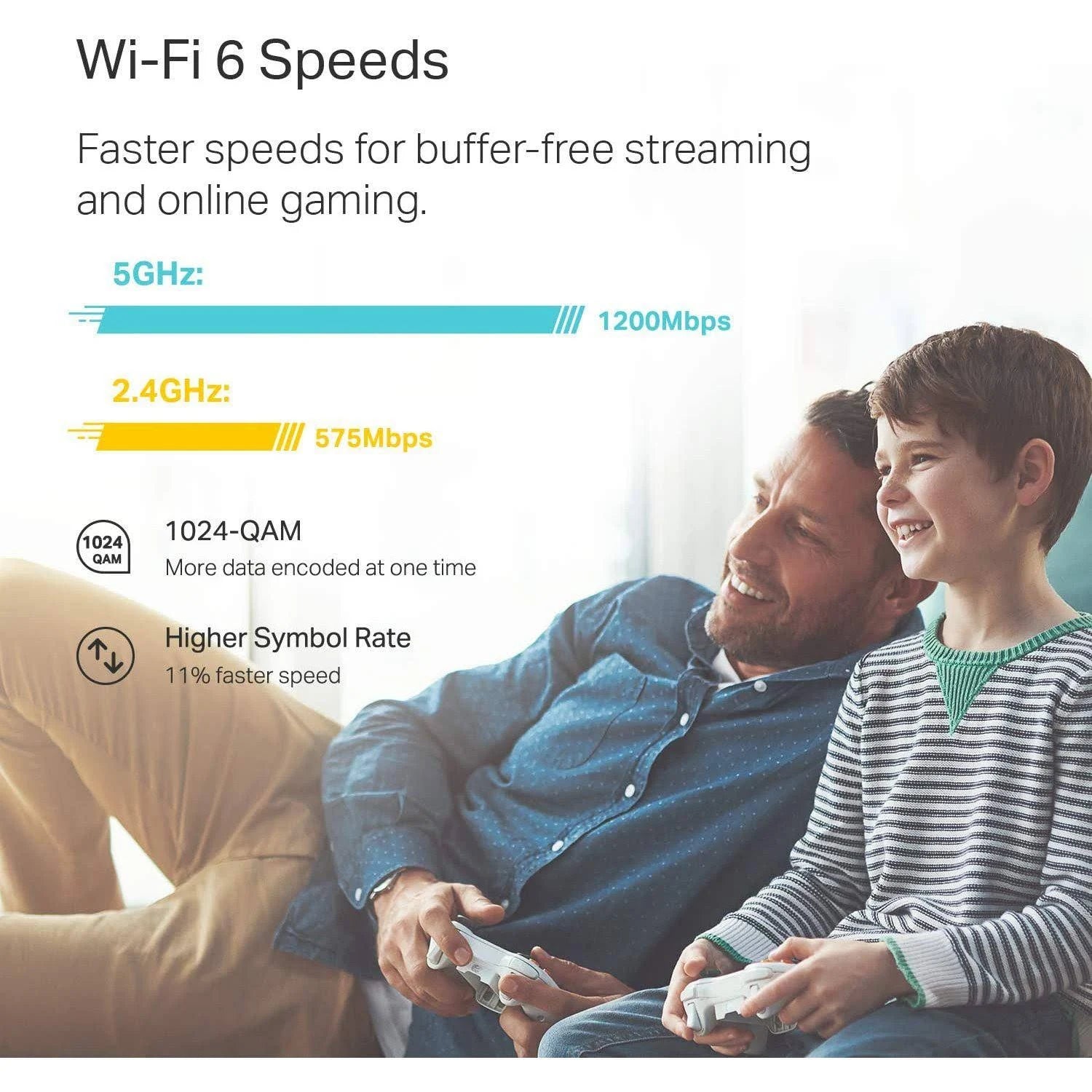 AX1800 Whole Home Mesh Wi-Fi System (3-PACK) E225