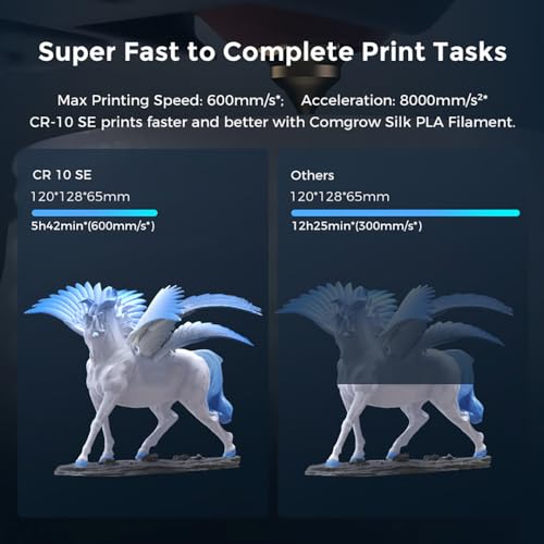 3D Printer with 600mm/s Printing Speed and Auto Leveling M985444
