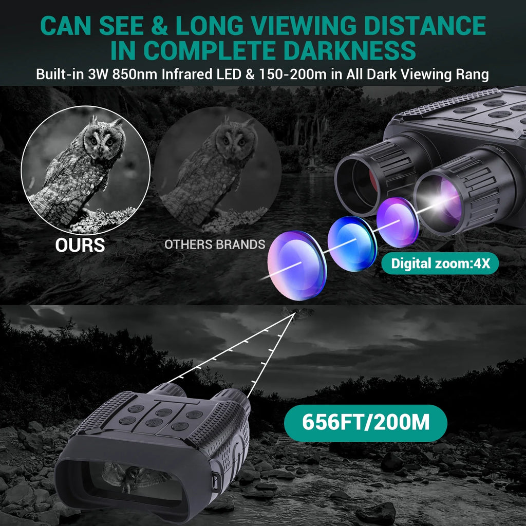Night Vision Binoculars with 32GB Memory Card X306331