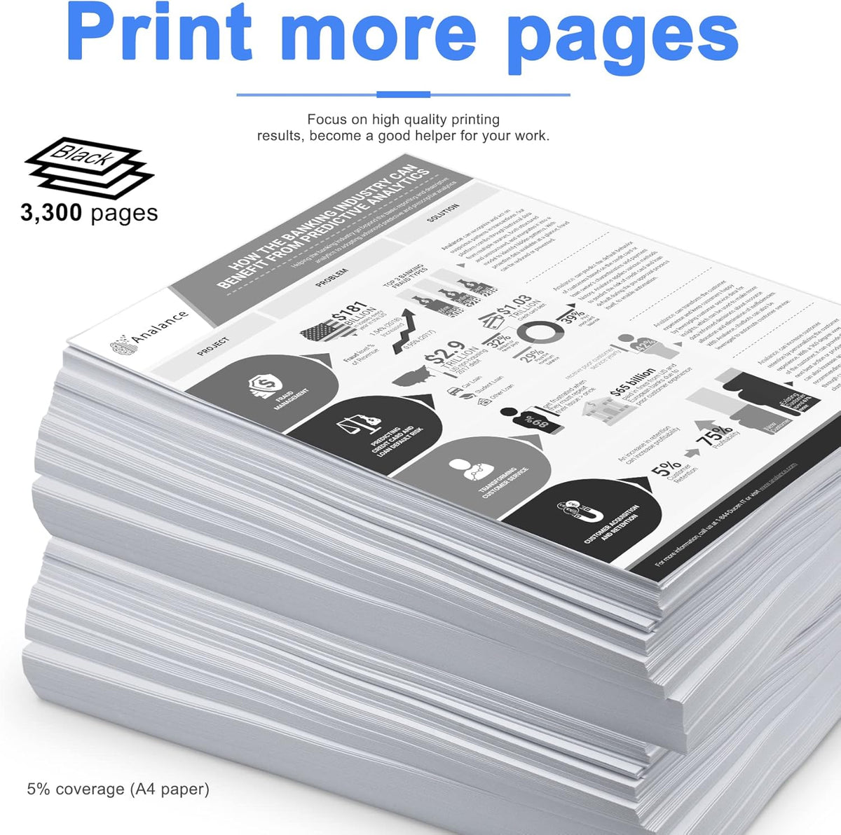 Black 3-Pack Toner Cartridge P4442