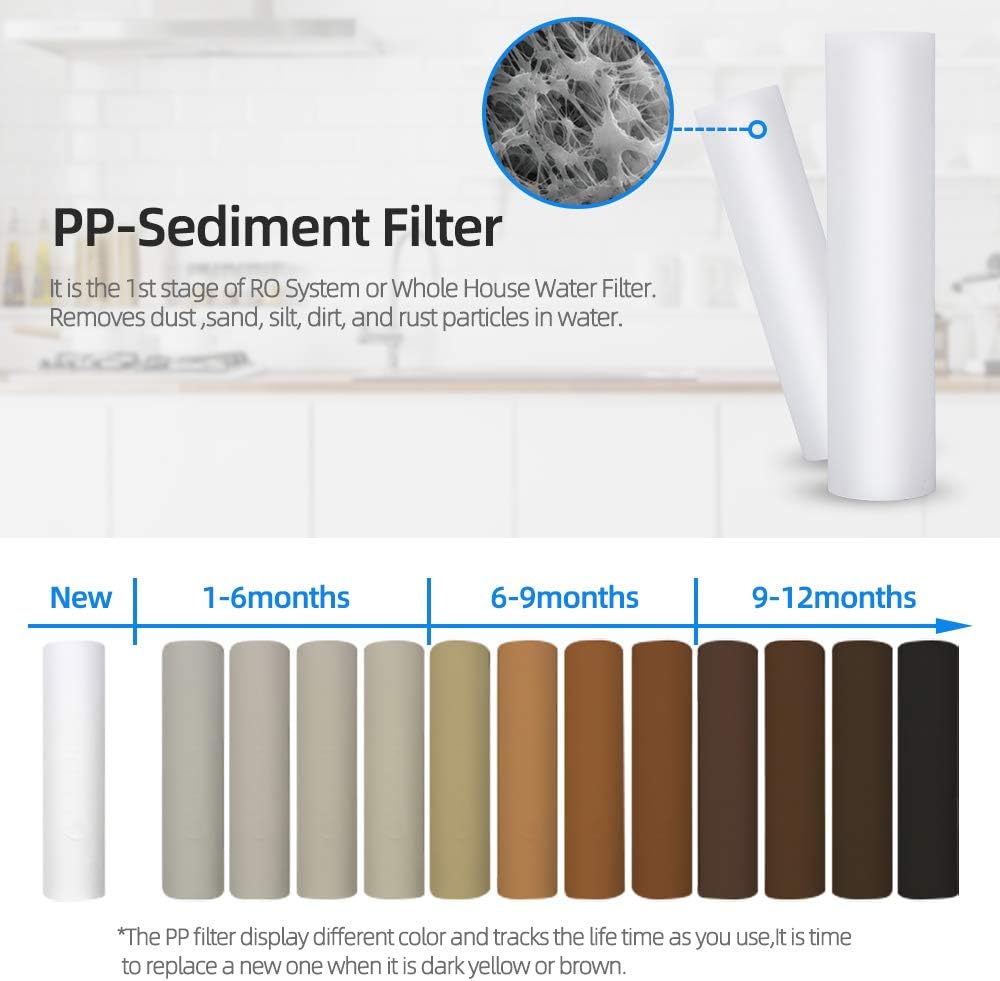 20 Inch Whole House Replacement Water Filter Cartridges PP Sediment and Block Carbon Filters 5 Micron Pack of 6 V99564