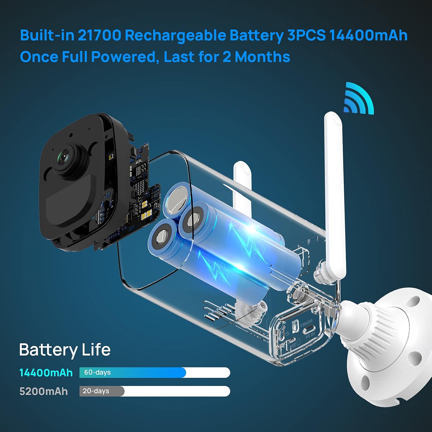3MP Rechargeable Battery Powered Security Camera with 2 Way Audio N39493