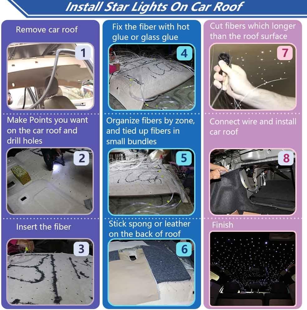 420pcs 0.03in 9.8ft RGBW LED Fiber Optic Star Ceiling Light Kit H92935