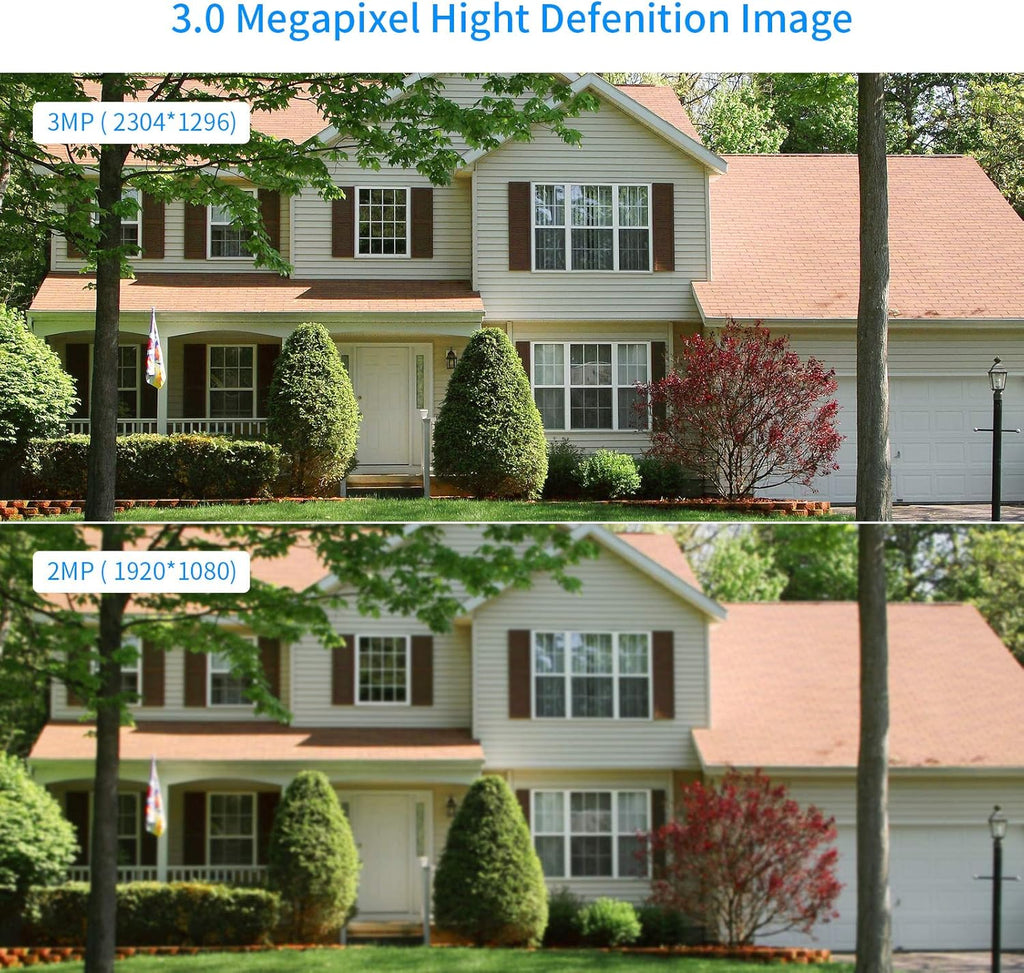 3MP Rechargeable Battery Powered Security Camera with 2 Way Audio N39493