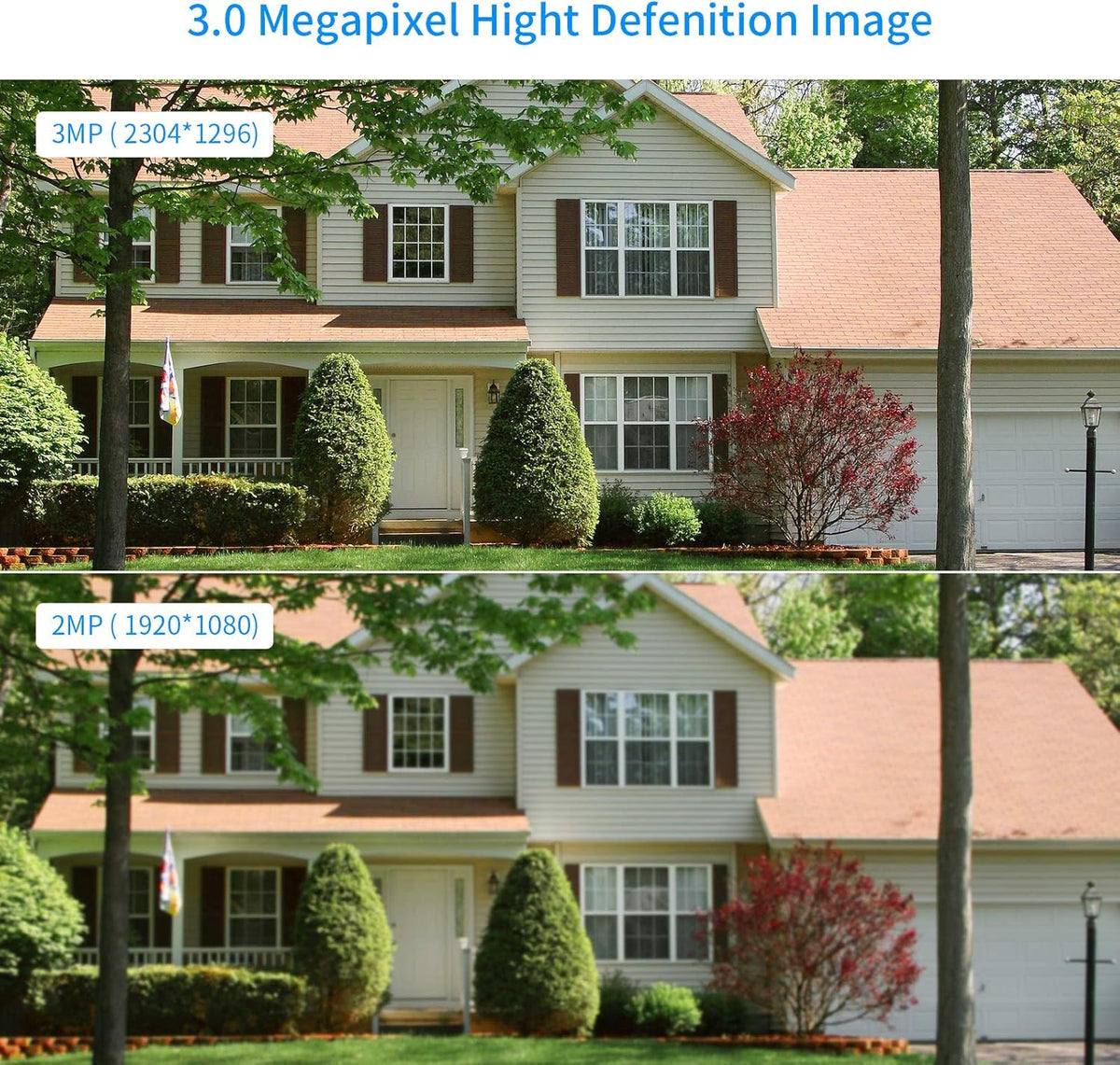 3MP Rechargeable Battery Powered Security Camera with 2 Way Audio N39493