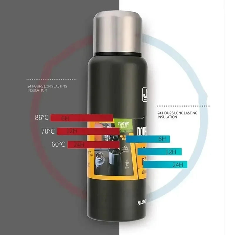 1500ml Stainless Steel Vacuum Flask Thermos Bottle N4770
