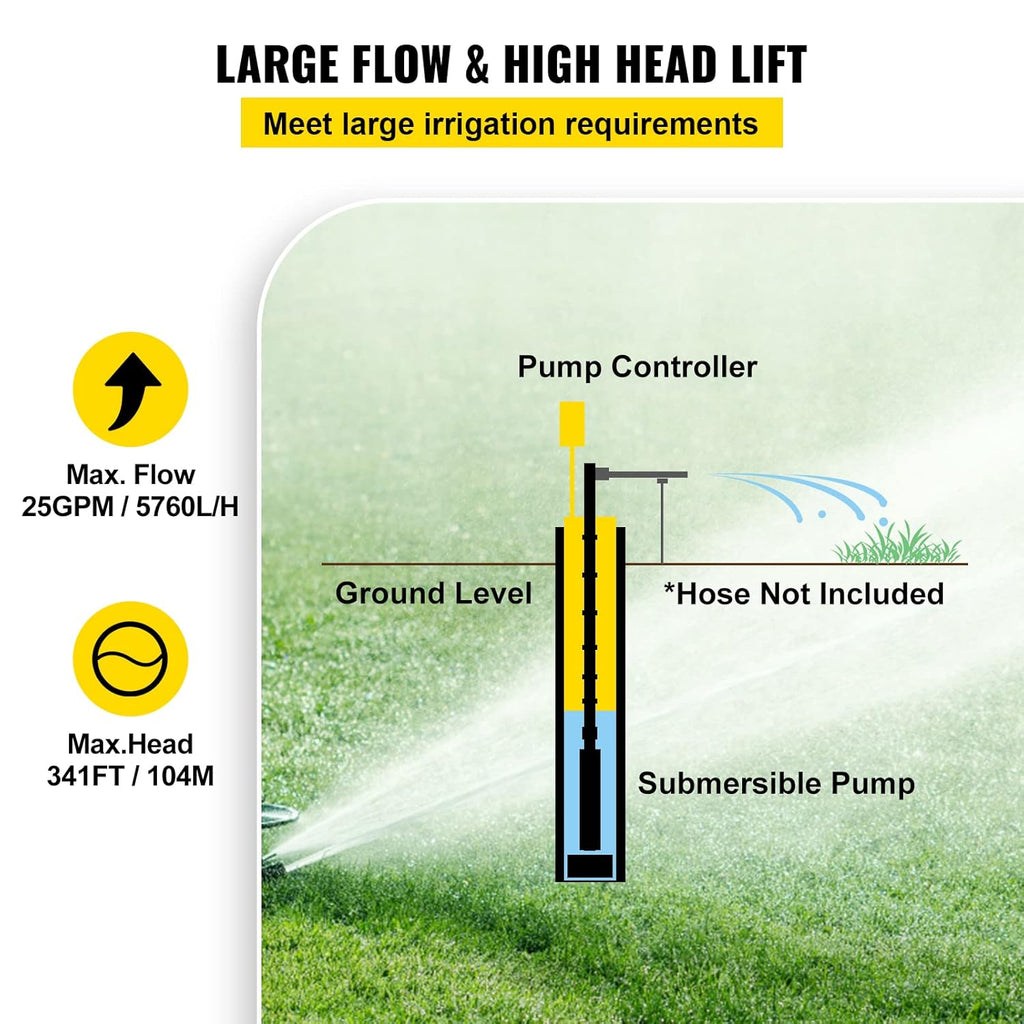 1.5 HP 220V Stainless Steel Submersible Well Pump X523