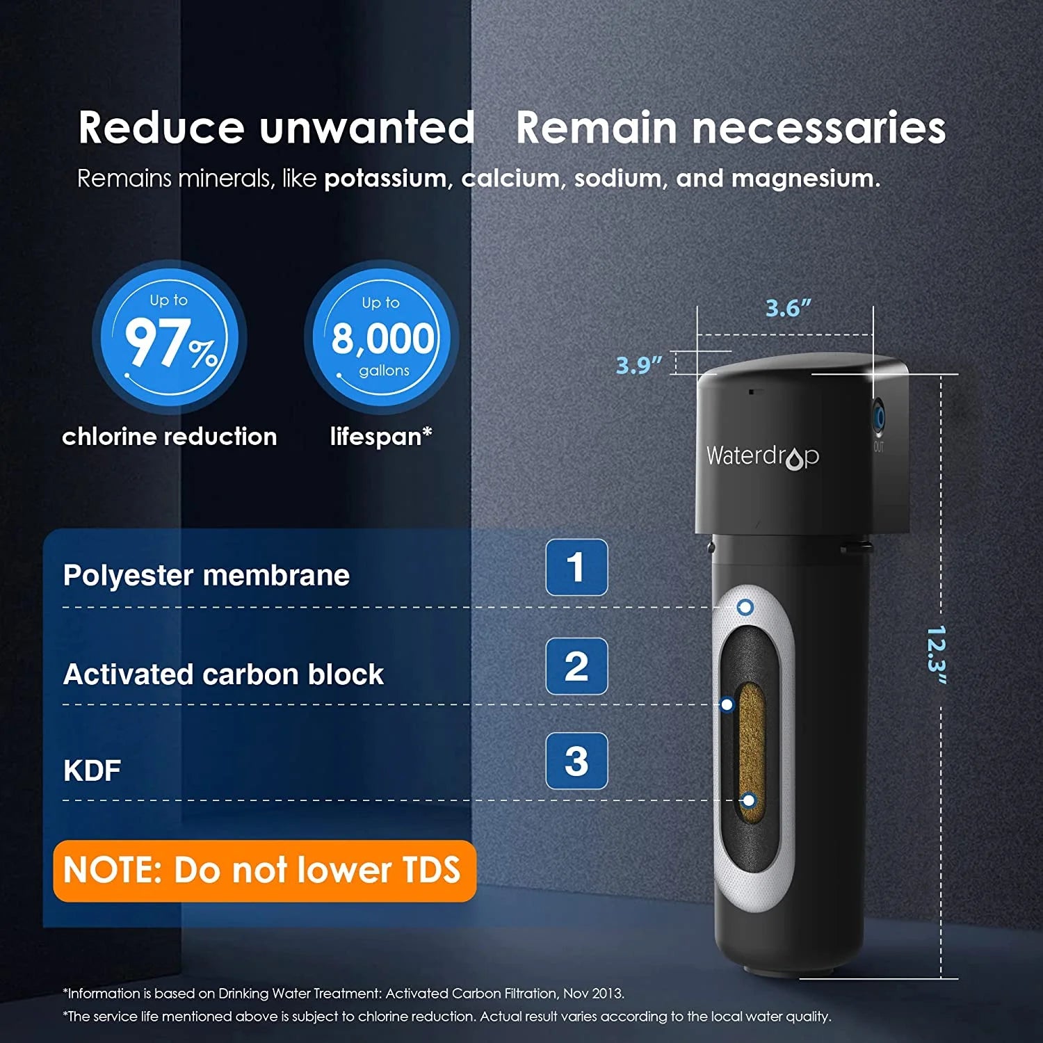 Under Sink Water Filter System, 8000 Gallons Ultra High Capacity X56891