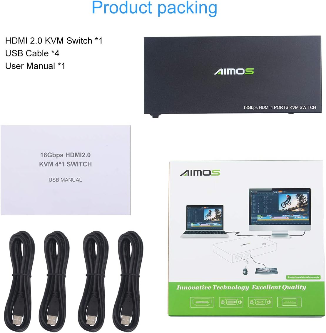 KVM Switch HDMI 4 Port Box with USB Hub Port, 4K@60Hz M69706